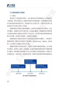 《中國(guó)人工智能開(kāi)源軟件發(fā)展白皮書(shū)》解讀 開(kāi)源生態(tài)如何驅(qū)動(dòng)AI應(yīng)用軟件開(kāi)發(fā)新浪潮